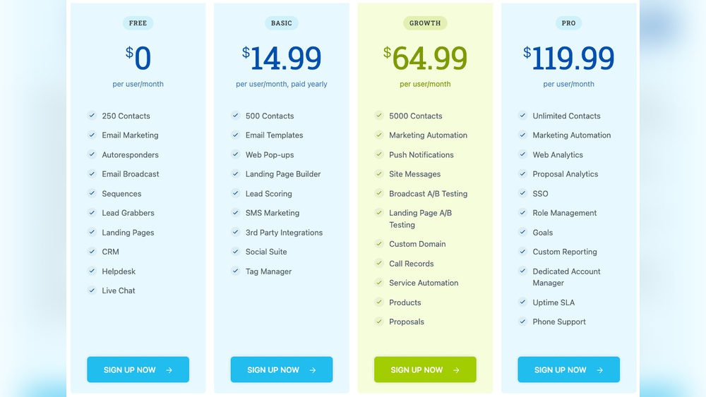 Engagebay Pricing
