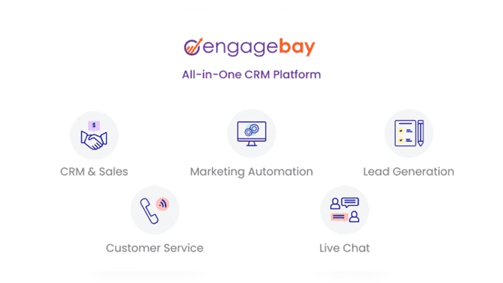Engagebay Review