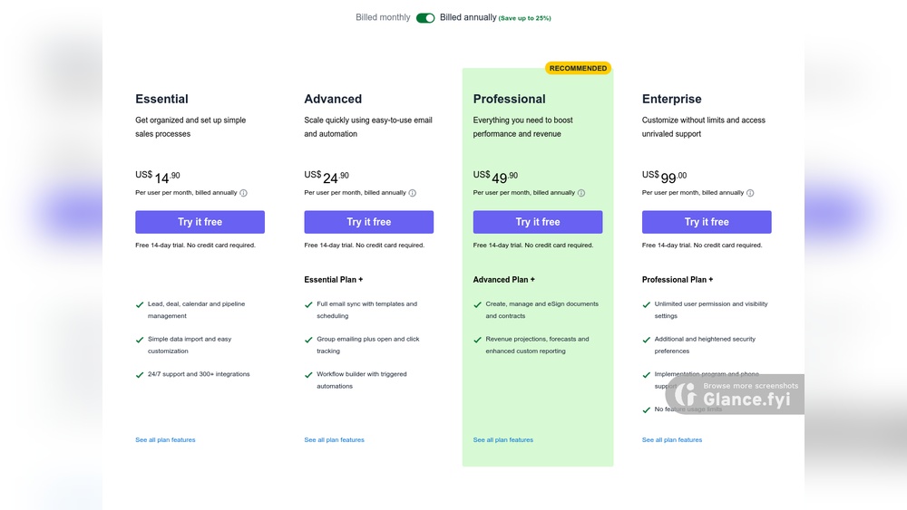 Pipedrive Pricing