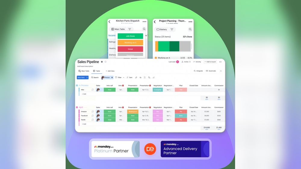 Monday Com Vs Freshworks Crm